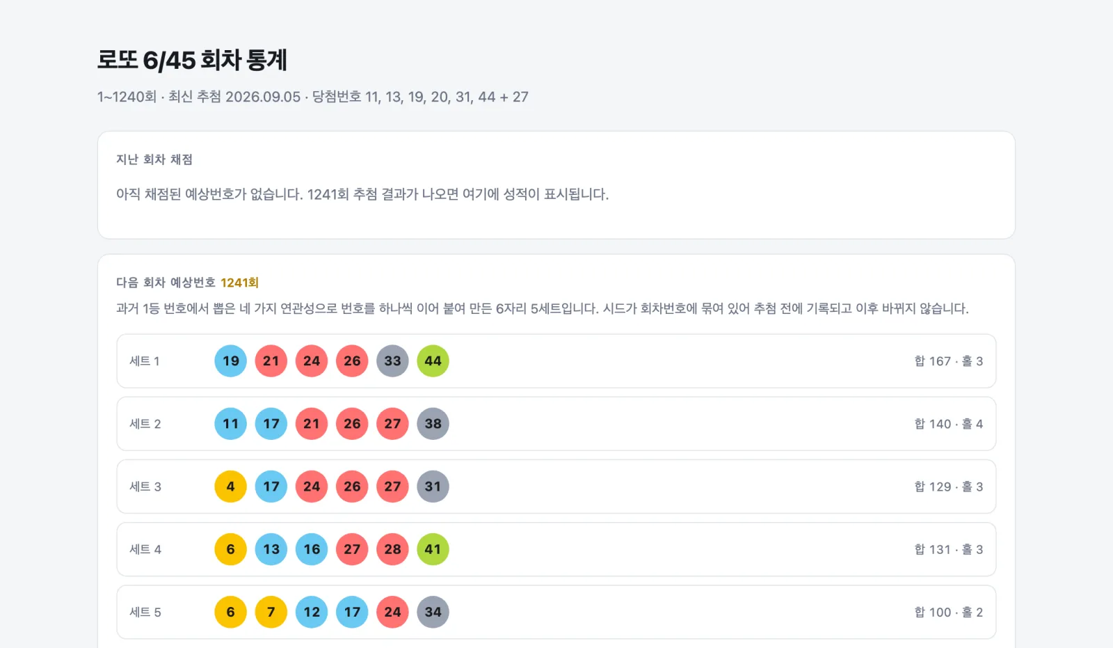 로또 예상번호 사이트 메인 화면